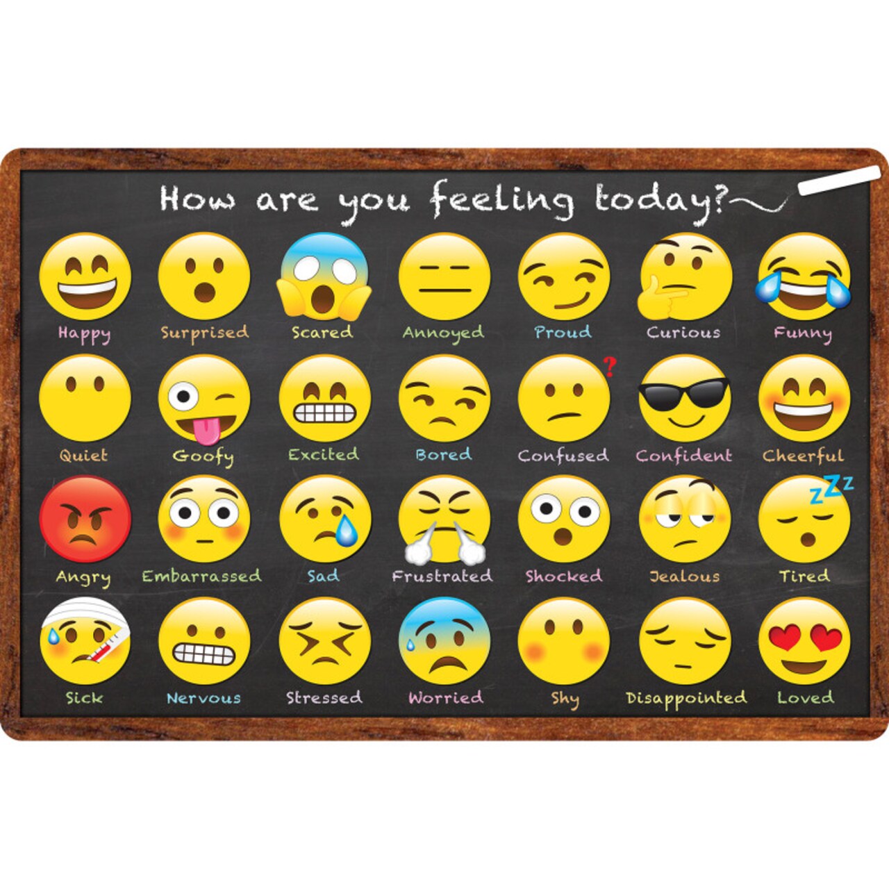 Welcome Mat with Slip Resistant Backing, 15.5" x 23.5", Emotion Icon Feelings
